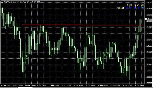 Click to Enlarge

Name: AUDNZD.JPG
Size: 94 KB