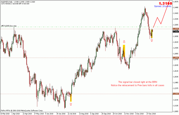 Click to Enlarge

Name: audnzd_d_5jan_brn.gif
Size: 20 KB