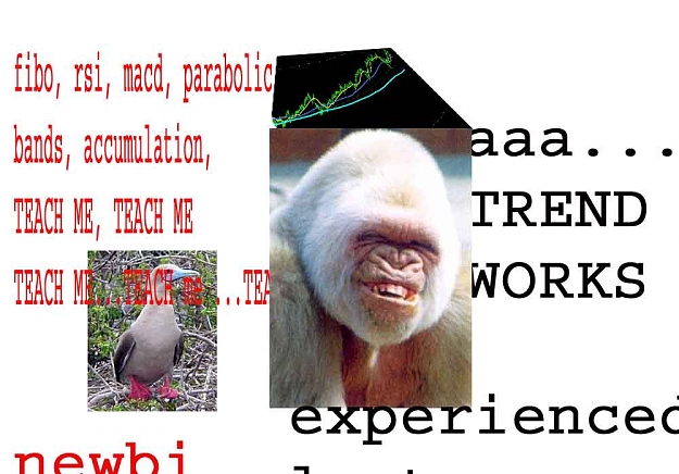 Click to Enlarge

Name: TREND-Really-works.jpg
Size: 50 KB