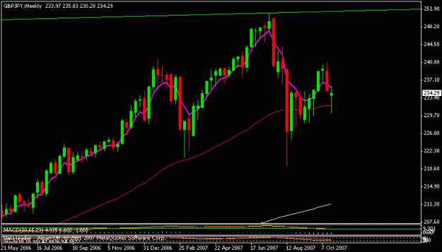 Click to Enlarge

Name: gbpjpy.gif
Size: 11 KB