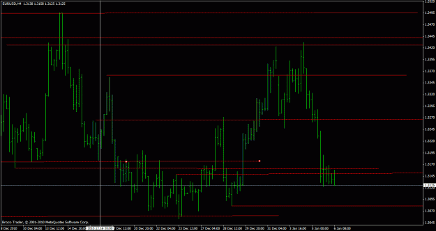 Click to Enlarge

Name: eurusd h4 1_6 8_00_2011.gif
Size: 19 KB
