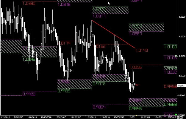 Click to Enlarge

Name: S & L  LEVELS 12 Jan. 06, 2011 02.46.jpg
Size: 114 KB