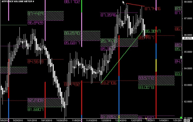 Click to Enlarge

Name: S & L  LEVELS 15 Jan. 06, 2011 02.56.jpg
Size: 132 KB