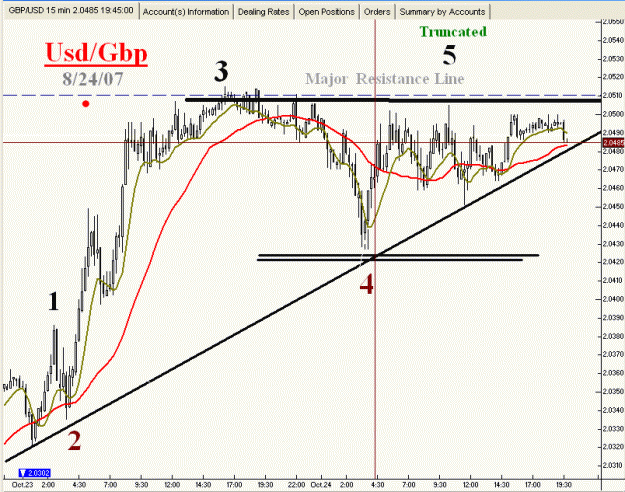 Click to Enlarge

Name: GBP-10-24-2007-#1.gif
Size: 23 KB