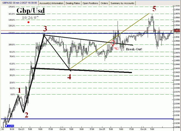 Click to Enlarge

Name: GBP-10-26-2007-#1.gif
Size: 22 KB