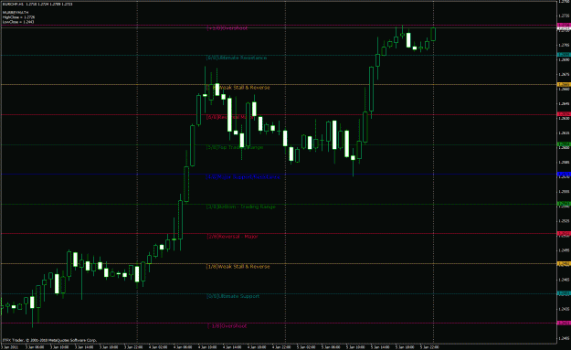 Click to Enlarge

Name: eurchf-h1.gif
Size: 32 KB