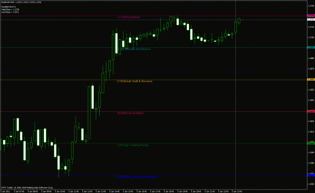Click to Enlarge

Name: eurchf-m15.gif
Size: 26 KB