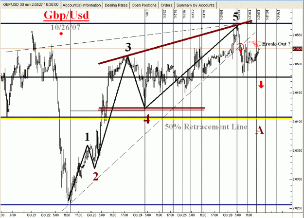 Click to Enlarge

Name: GBP-10-26-2007-#2.gif
Size: 33 KB