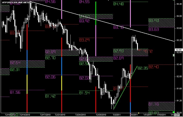 Click to Enlarge

Name: S & L  LEVELS 38 Jan. 06, 2011 04.20.jpg
Size: 123 KB