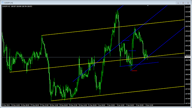 Click to Enlarge

Name: euro_jpy_watch_area_1_hour_.png
Size: 50 KB