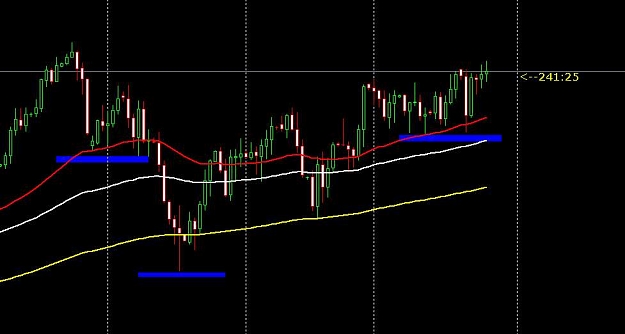 Click to Enlarge

Name: gbpusd.jpg
Size: 39 KB