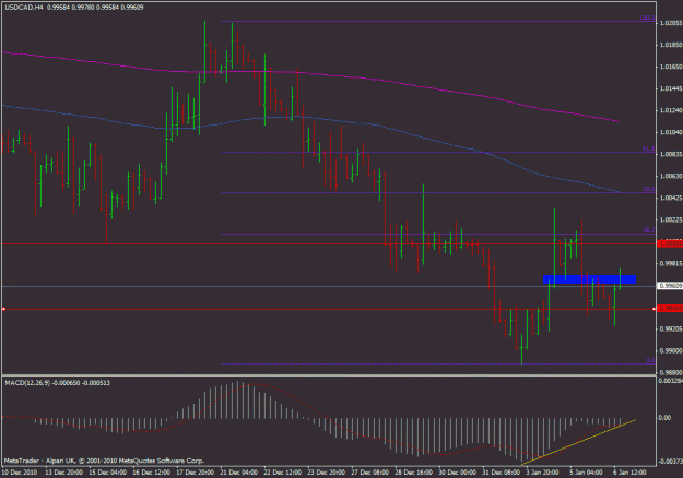 Click to Enlarge

Name: usd cad 4h buob.gif
Size: 20 KB