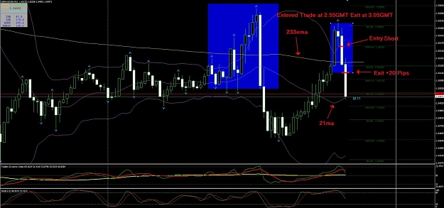 Click to Enlarge

Name: 3rd Trade for 6th Jan 11.jpg
Size: 114 KB