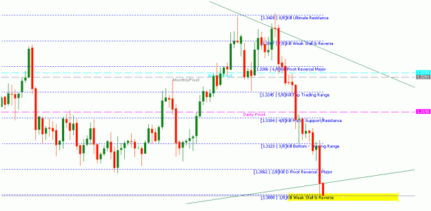 Click to Enlarge

Name: 4h eur.gif
Size: 13 KB