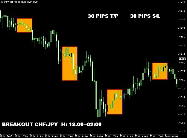 Click to Enlarge

Name: CHFJPY.jpg
Size: 57 KB