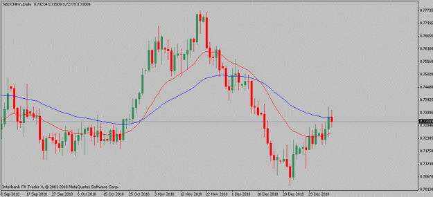 Click to Enlarge

Name: nzdchf-01-06-11.gif
Size: 13 KB