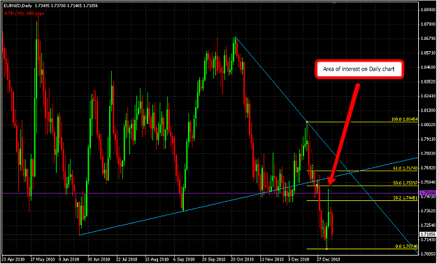 Click to Enlarge

Name: eur_nzd_1.png
Size: 52 KB