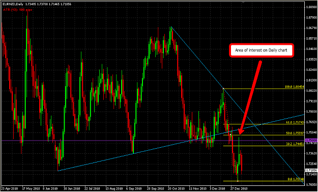 Click to Enlarge

Name: eur_nzd_1.png
Size: 52 KB