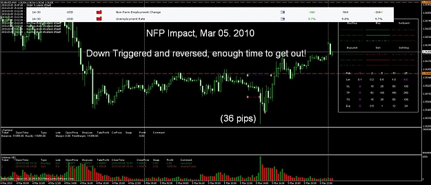 Click to Enlarge

Name: nfp 2010 03 05.jpg
Size: 123 KB