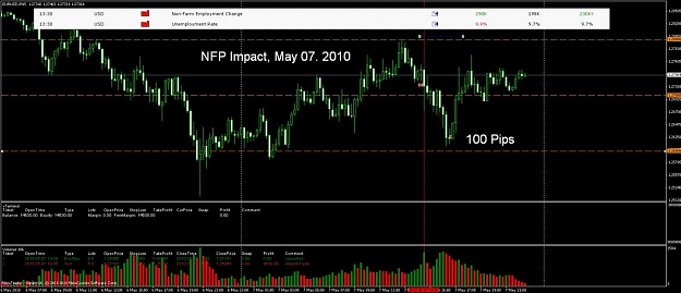 Click to Enlarge

Name: nfp 2010 05 07.jpg
Size: 113 KB