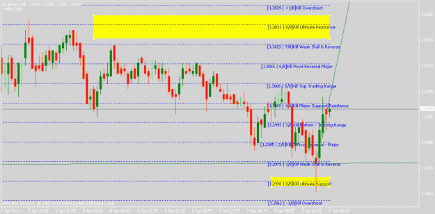 Click to Enlarge

Name: 5m eur.gif
Size: 16 KB