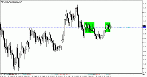 Click to Enlarge

Name: nzdjpy.gif
Size: 16 KB