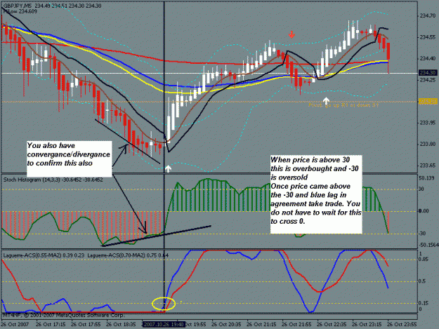 Click to Enlarge

Name: gbpjpy5min.gif
Size: 25 KB