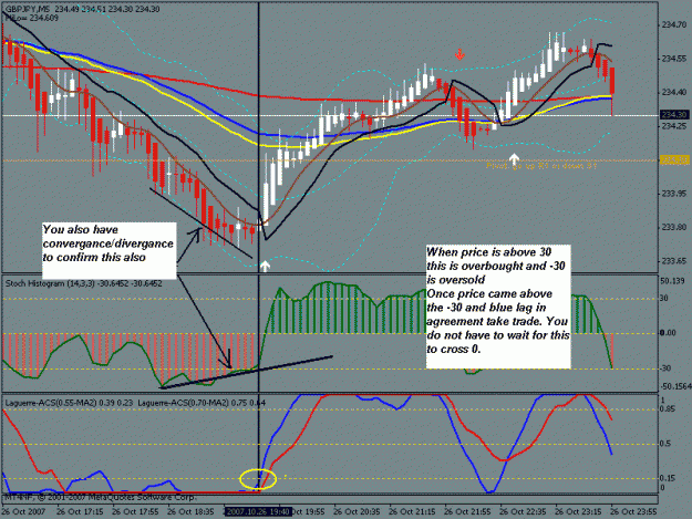 Click to Enlarge

Name: gbpjpy5min.gif
Size: 25 KB