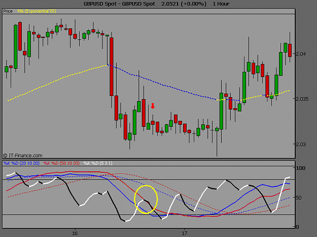 Click to Enlarge

Name: GBPUSD Spotx.PNG
Size: 26 KB