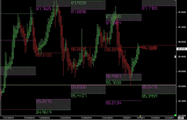 Click to Enlarge

Name: S & L  LEVELS 20 Jan. 07, 2011 07.43.jpg
Size: 135 KB