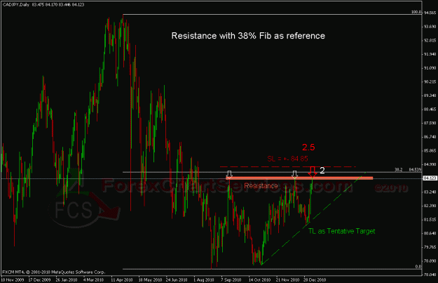 Click to Enlarge

Name: cadjpy 1.gif
Size: 27 KB