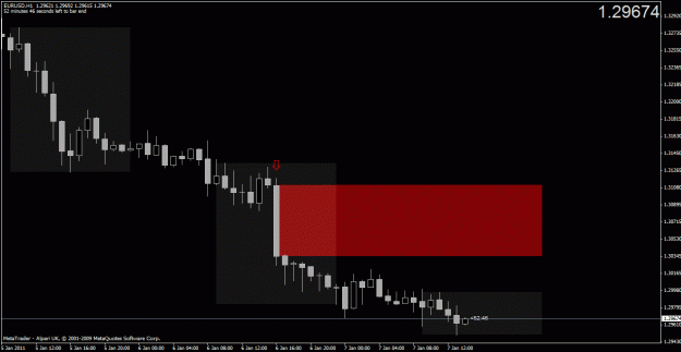 Click to Enlarge

Name: chart 1.gif
Size: 20 KB