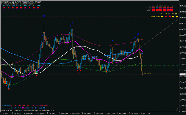 Click to Enlarge

Name: usd-cad  m30.gif
Size: 31 KB