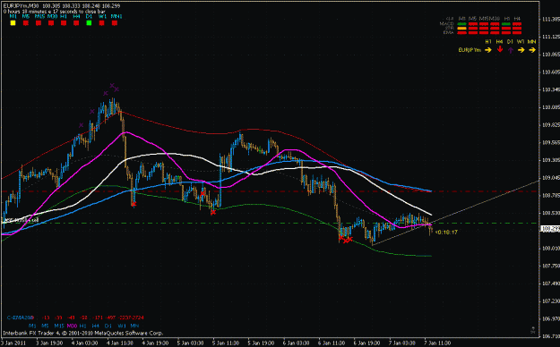 Click to Enlarge

Name: eur-jpy  m30.gif
Size: 29 KB