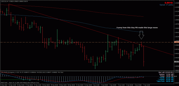 Click to Enlarge

Name: chart.gif
Size: 36 KB