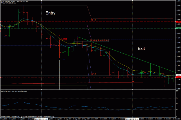 Click to Enlarge

Name: eurcad.gif
Size: 29 KB