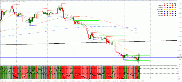 Click to Enlarge

Name: chart.gif
Size: 39 KB