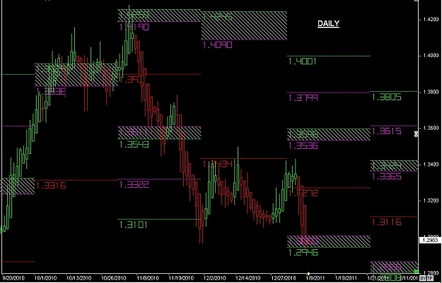 Click to Enlarge

Name: S & L  LEVELS 22 Jan. 07, 2011 09.14.jpg
Size: 117 KB