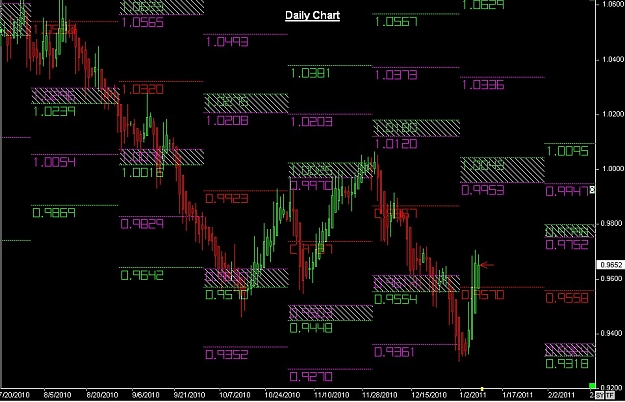 Click to Enlarge

Name: S & L  LEVELS 24 Jan. 07, 2011 09.15.jpg
Size: 131 KB