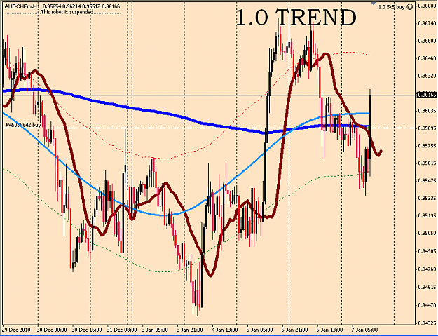 Click to Enlarge

Name: aud_chf.png
Size: 28 KB