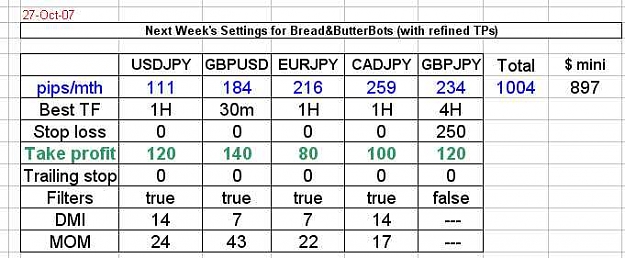 Click to Enlarge

Name: BB settings for next week.jpg
Size: 33 KB