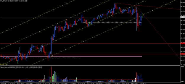 Click to Enlarge

Name: usd index 8-01-2011 1-55-01 AM.jpg
Size: 202 KB