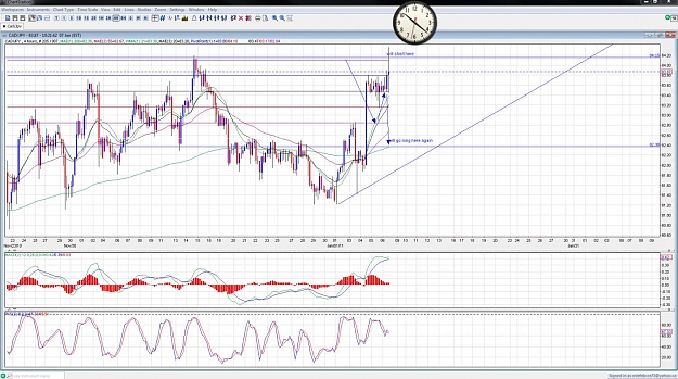 Click to Enlarge

Name: cad jpy.jpg
Size: 210 KB