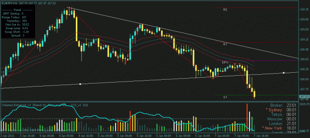 Click to Enlarge

Name: eurjpy 1hour short wave.gif
Size: 19 KB