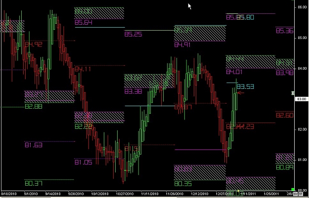 Click to Enlarge

Name: S & L  LEVELS 01 Jan. 07, 2011 15.12.jpg
Size: 124 KB