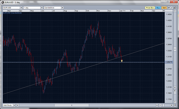 Click to Enlarge

Name: eurusd_07012010.png
Size: 106 KB