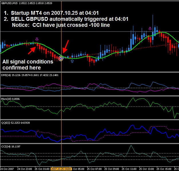 Click to Enlarge

Name: GBPUSD_15M.jpg
Size: 114 KB