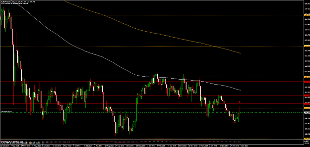 Click to Enlarge

Name: eurjpy-daily pin bar.png
Size: 46 KB