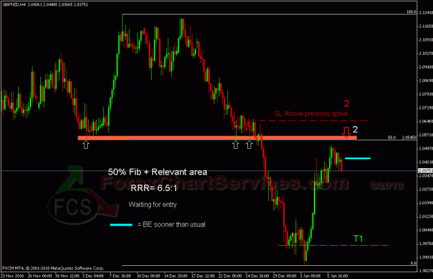 Click to Enlarge

Name: gbpnzd h41.gif
Size: 24 KB