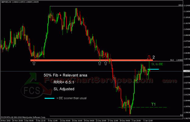 Click to Enlarge

Name: gbpnzd h422.gif
Size: 24 KB